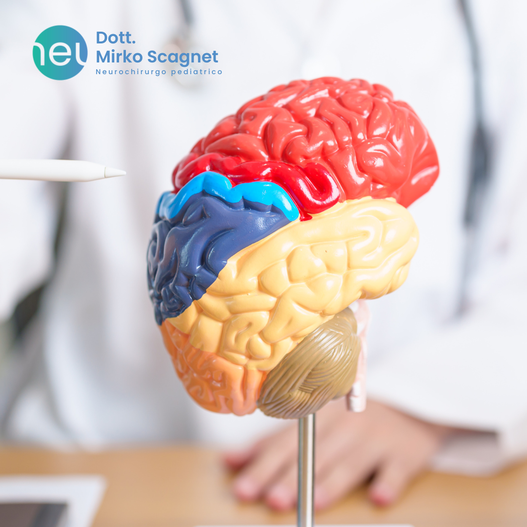 Integrated proteogenomic characterization across major histological types of pediatric brain cancer